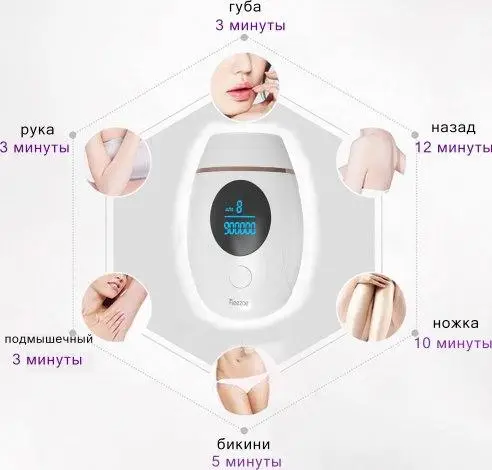 Портативний лазерний фотоепілятор Depilator Laser