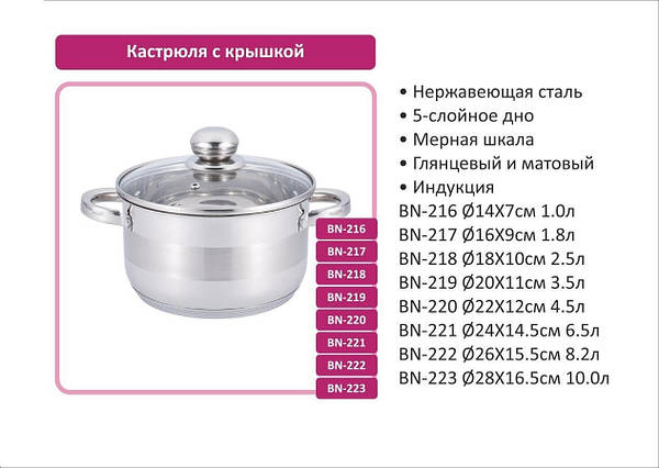 Каструля з кришкою Benson BN-219 (3,5л)