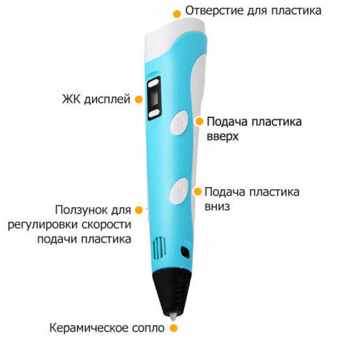 3D ручка H0220 з дисплеєм блакитна